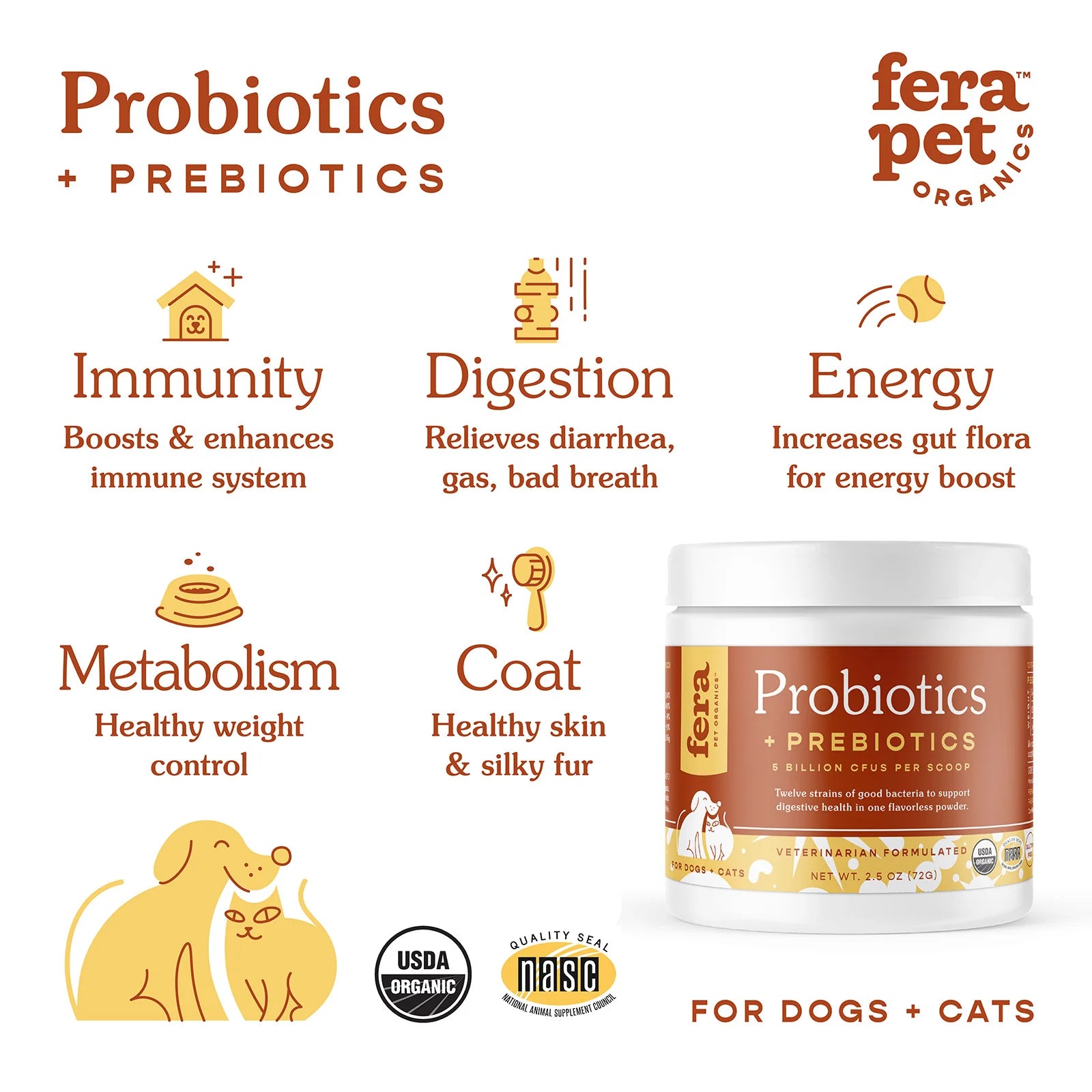 USDA Organic Probiotics with Prebiotics For Dogs and Cats